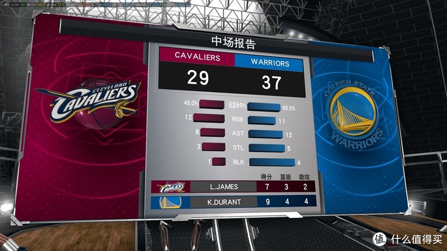 2k17调出右上技术统计