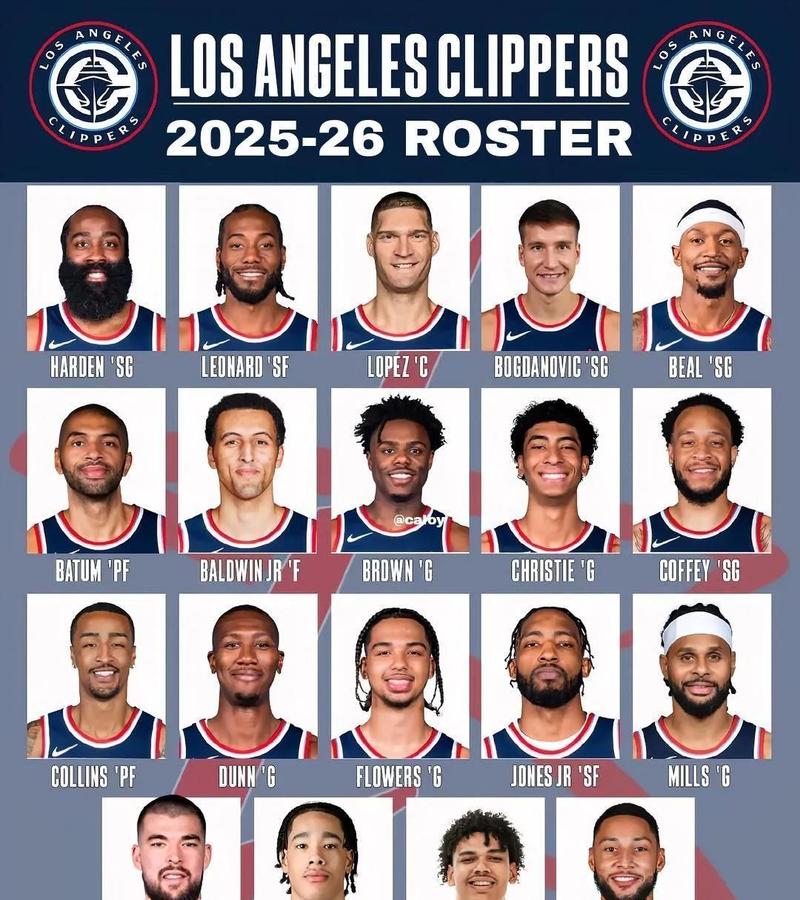 快船季前赛赛程安排表