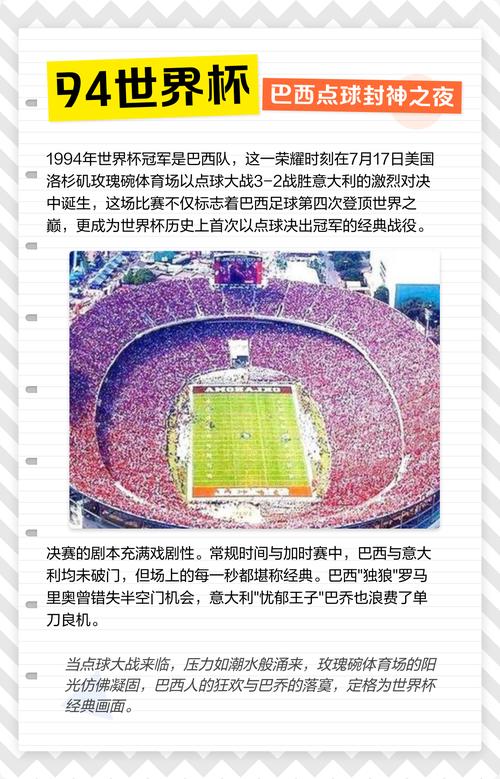 历届巴西世界杯名单