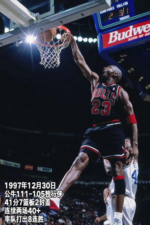 乔丹88赛季