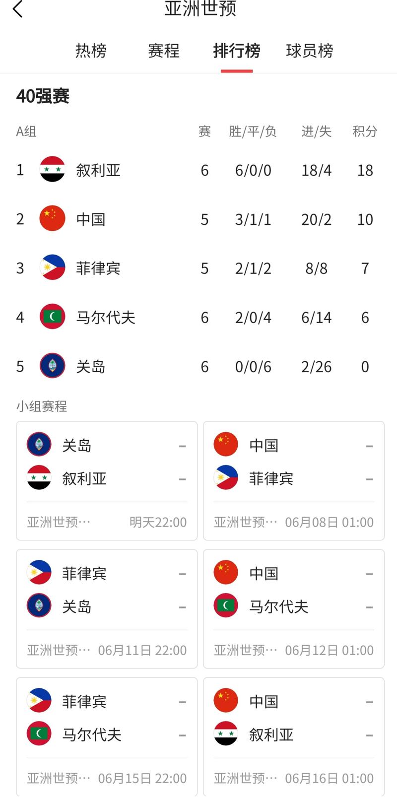 叙利亚男足赛程