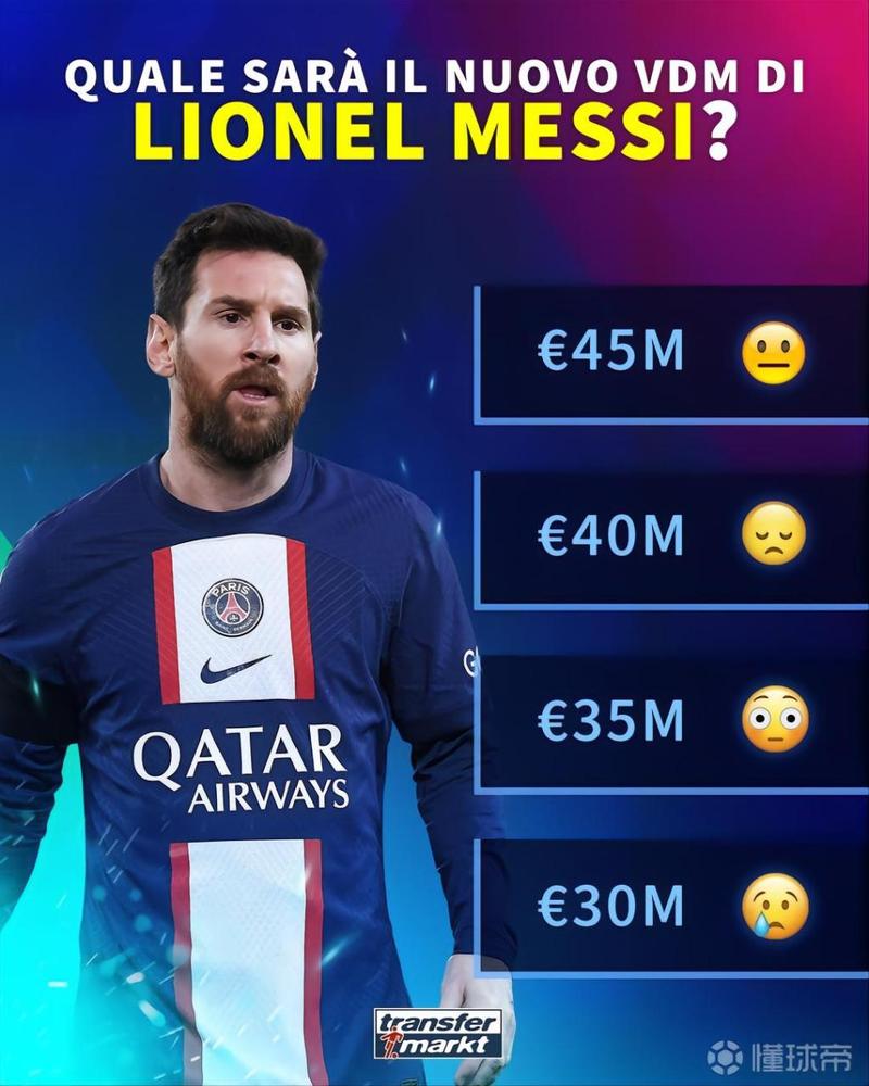 梅西身价怎么那么低呢