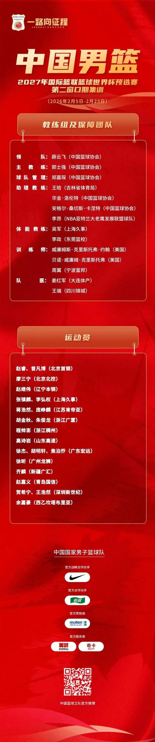 中国国家男篮的现役名单公布