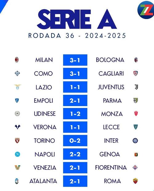 意甲赛程时间表2024-2025