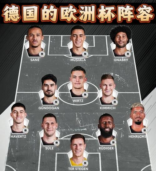 1992欧洲杯德国队名单最新