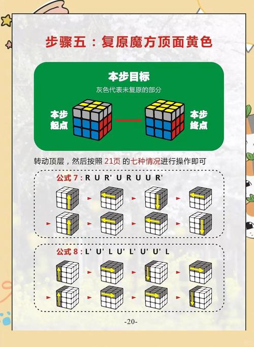 大黄蜂魔方还原教程