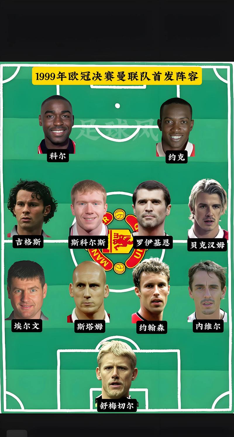 欧冠决赛是哪个队