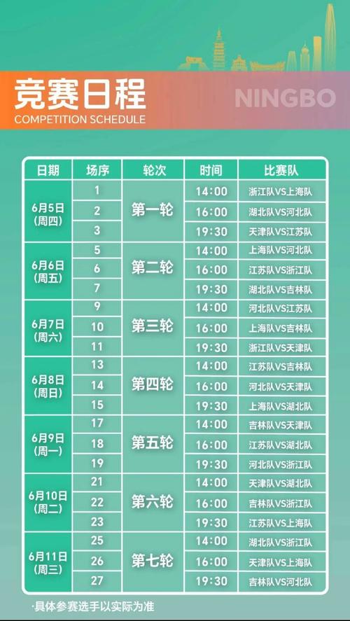 今天全运会比赛最新赛程