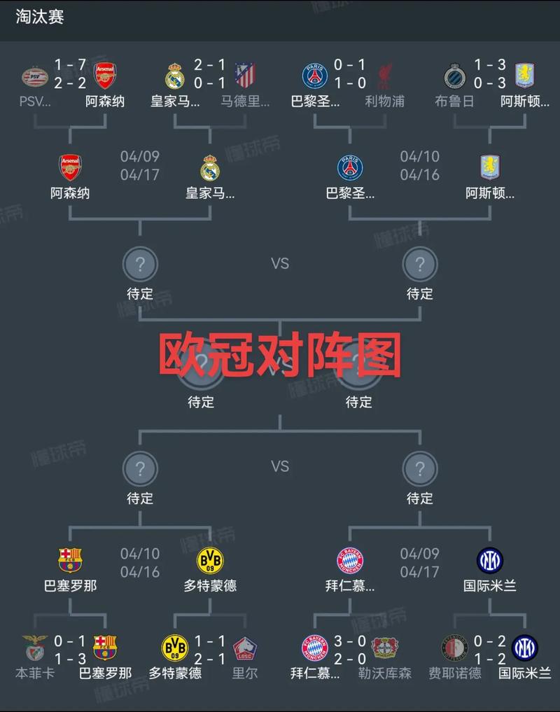 欧洲杯胜负平怎么买