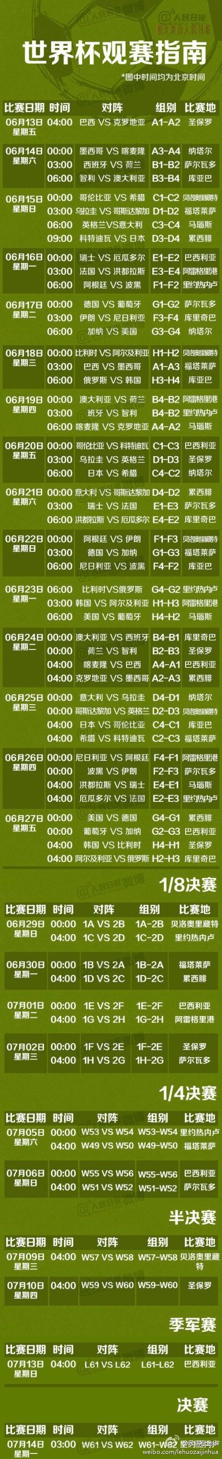 今晚世界杯比赛时间几点到几点