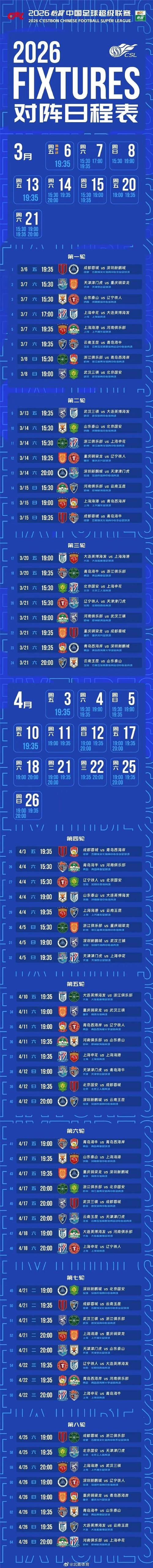 2021中超二阶段最新赛程表