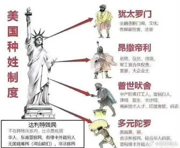 锡安与耶路撒冷的区别