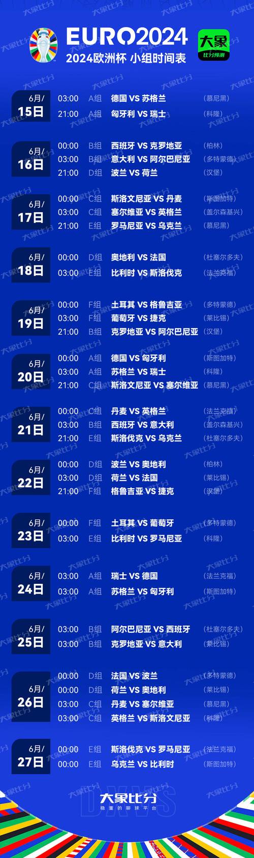 欧洲杯决赛比赛时间表