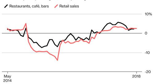世界杯中国赚了多少钱啊