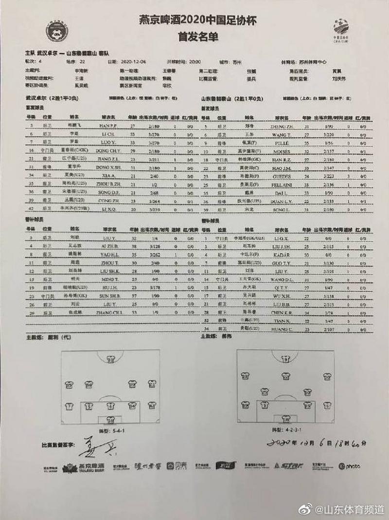 足协杯鲁能与武汉卓尔比赛时间